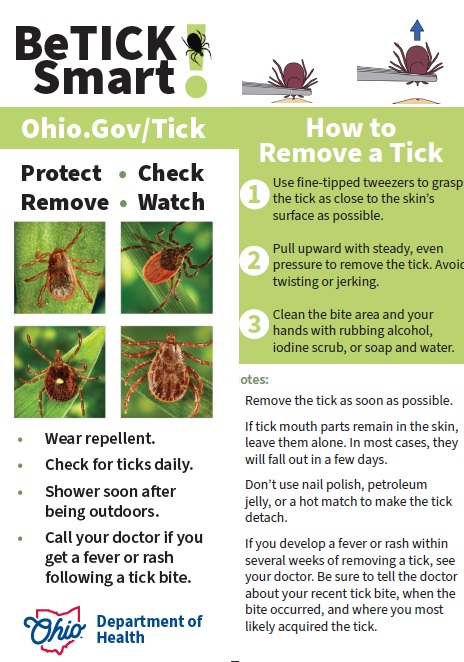 Be Tick Smart tick prevention and removal guidance